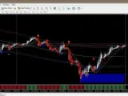 Golden Line V3 Indicator – [Cost $69]- For FREE Golden Line V3 Indicator – [Cost $69]- For FREE