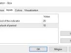Support and Resistance Indicators - MetaTrader 4 Script | Forex Indicators Download - MT4/MT5 Resources