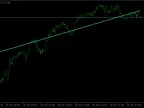 Linear Regression Line - MetaTrader 5 Script | Forex Indicator Download - MT4/MT5 Resources - MetaTrader 5 Resources