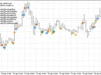 DRAW_COLOR_ARROW - MetaTrader 5 Script | Forex Indicator Download - MT4/MT5 Resources