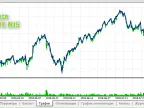 EA Close - MetaTrader 5 Expert | Forex Indicators Download - MT4/MT5 Resources