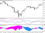 XDidi_Index - MetaTrader 5 Script | Forex Indicator Download - MT4/MT5 Resources