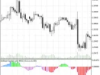 Bollinger_Squeeze_v9 - MetaTrader 5 Script - MT4/MT5 Resources