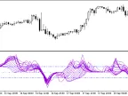 XFisher_org_v1_X20 - MetaTrader 5 Script - MT4/MT5 Resources