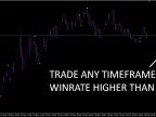 Binary Stalker – FREE Binary Indicator DownloadBinary Stalker – FREE Binary Indicator Download