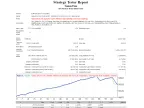Gann Fan - MetaTrader 4 Expert | MT4 EA Download - MetaTrader 4 Resources