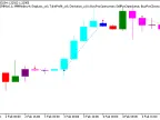 Exp_CandlesticksBW_Tm - MetaTrader 5 Expert - MT4/MT5 Resources