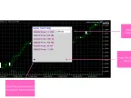 Market Watch Panel Utility - MetaTrader 4 Expert | MT4 EA Download - MetaTrader 4 Resources