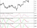 Changes - MetaTrader 5 Script | Forex Indicator Downloads - MT4/MT5 Resources - MetaTrader 5 Resources