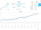 Twilight Trader – Night Scalping EA FREE Download [Update] Twilight Trader – Night Scalping EA FREE Download [Update]
