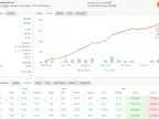 BSS Forex Market EA 14.3 Free DownloadBSS Forex Market EA 14.3 FREE Download