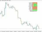JJN-BigTrend - MetaTrader 4 Script | Forex Indicator Download - MT4/MT5 Resources
