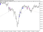 Exp_RSI_Slowdown - MetaTrader 5 Expert | Forex Indicator Download - MT4/MT5 Resources