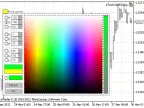 IncGUI_ColorInput - MetaTrader 5 Library | MT5 EA Download