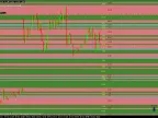 Rj_HSlice 1.1 - MetaTrader 4 Script | Forex Indicator Download - MT4/MT5 Resources