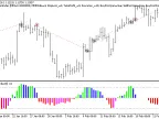 Exp_RangeExpansionIndex - MetaTrader 5 Expert - MT4/MT5 Resources