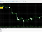 Stock-based position closing - MetaTrader 5 Expert | MT5 EA Download - MetaTrader 5 Resources