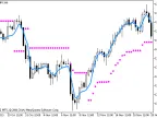 NRMA - MetaTrader 5 Script - MQL5 #7028 | Forex Indicator Download - MT4/MT5 Resources