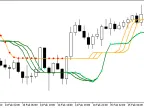 VTS_BB - MetaTrader 5 Script | Forex Indicator Download - MT4/MT5 Resources - MetaTrader 5 Resources