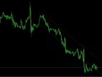 Mastering Forex Trends with the Auto Trend Channel MT4 Indicator Mastering Forex Trends with the Auto Trend Channel MT4 Indicator