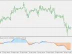 AlliHeik - MetaTrader 5 Expert | MT5 EA Download - MetaTrader 5 Resources
