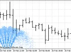 IncGUI_BitPicA - MetaTrader 5 Library | Trading Script Download - MT4/MT5 Resources