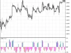 yEffekt - MetaTrader 5 Script | Forex Indicator Download - MT4/MT5 Resources