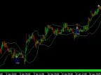 CoensioTrader1V06 - MetaTrader 5 Expert - MT4/MT5 Resources