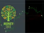 MoneTree EA free download | Foreign exchange EA download-MT4/MT5 resources-MetaTrader 5 resources