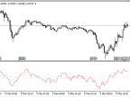 CVI - MetaTrader 5 Script - MQL5 #20150 | Forex Indicator Download - MT4/MT5 Resources