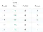 Advanced Automated Forex Robot | Grid EA Download - MT4/MT5 Resources | MT4/MT5 Download - MetaTrader 5 Resources