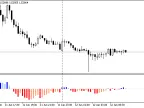 ExFractals - MetaTrader 5 Expert | Forex Indicators Download - MT4/MT5 Resources