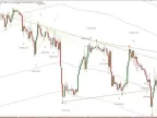 Parallel Channels Binary Options Indicator FREE Download Parallel Channels Binary Options Indicator FREE Download
