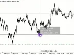 Easy Canvas - MetaTrader 5 Library | Forex Indicator Download - MT4/MT5 Resources