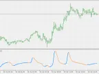 JMA TRIX Log - MetaTrader 5 Script | Trading Script Download - MT4/MT5 Resources
