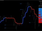 FX-LAB MT4 Trading Software FREE DownloadFX-LAB MT4 Trading Software FREE Download