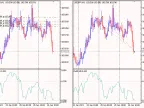 DeMarker Get Open Interest - MetaTrader 5 Expert | Forex Indicators Download - MT4/MT5 Resources