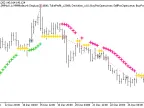 Exp_SSL_NRTR_Tm_Plus - MetaTrader 5 Expert - MT4/MT5 Resources