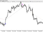 Exp_Iin_MA_Signal - MetaTrader 5 Expert - MT4/MT5 Resources