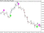 Exp_BykovTrend_ReOpen - MetaTrader 5 Expert - MT4/MT5 Resources