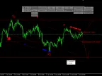 Intelligent foreign exchange system open version - MetaTrader 4 experts | MT4 EA download - MetaTrader 4 resources