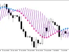 RJTX_Matches_Smoothed_main - MetaTrader 5 Script - MT4/MT5 Resources