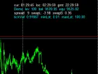 Important Information - MetaTrader 5 Script | Forex Indicator Downloads - MT4/MT5 Resources - MetaTrader 5 Resources