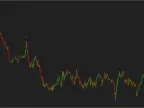 Crypto Binary Pro V2 Indicator FREE Download Crypto Binary Pro V2 Indicator FREE Download