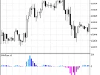 JMASlope - MetaTrader 5 Script | Forex Indicator Download - MT4/MT5 Resources