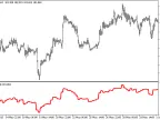KGHP_HTF - MetaTrader 5 Script | Forex Indicator Download - MT4/MT5 Resources