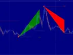 Triangle Retracement MT4 Strategy Free Download Triangle Retracement MT4 Strategy FREE D Indicator Download and Usage Instructions