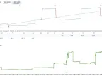 Quantum AUDCAD Grid Bot – Free Download &amp;amp; Performance Review Quantum AUDCAD Grid Bot – Free Download &amp;amp;