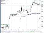 Original Turtle Rules Trader - MetaTrader 5 Expert
