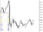MFITrend_x10 - MetaTrader 5 Script | Forex Indicator Download - MT4/MT5 Resources